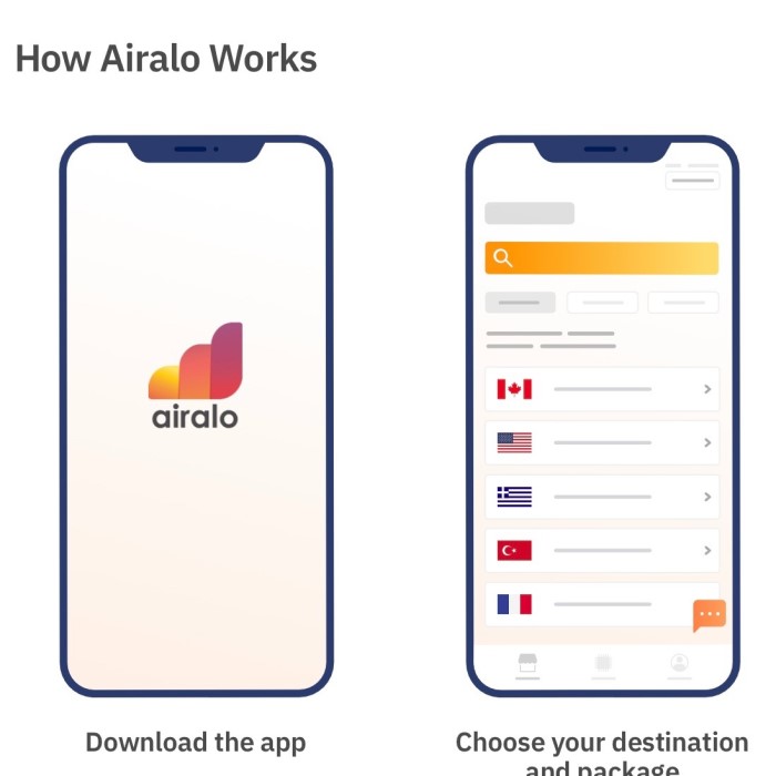 how to activate airalo esim