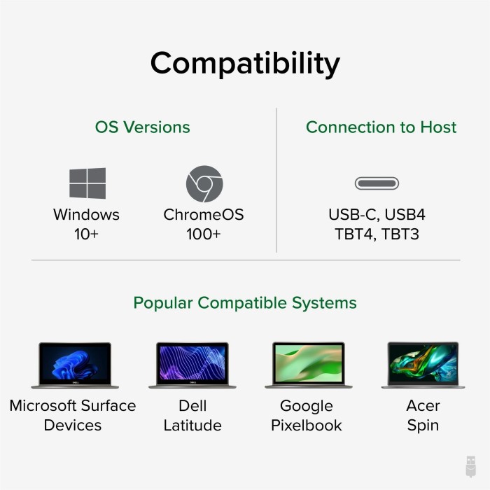 dell docking station compatibility chart