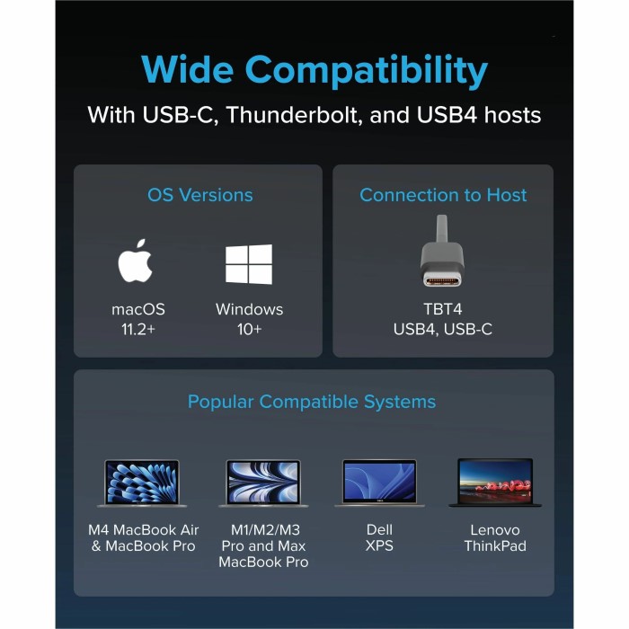 dell docking station compatibility chart