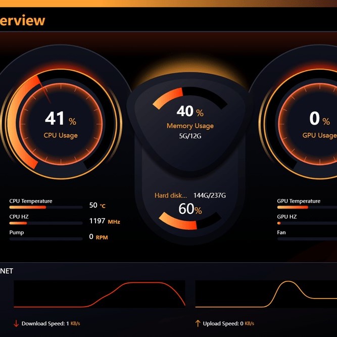 cpu temperature range